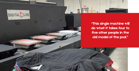 “This single machine will do what it takes four to five other people in the old model of the pod.”