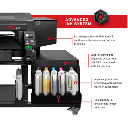 advanced ink system